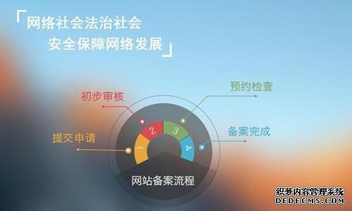 网站备案